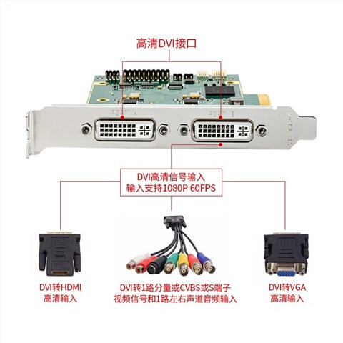 TC-400N2 HDV高清采集卡