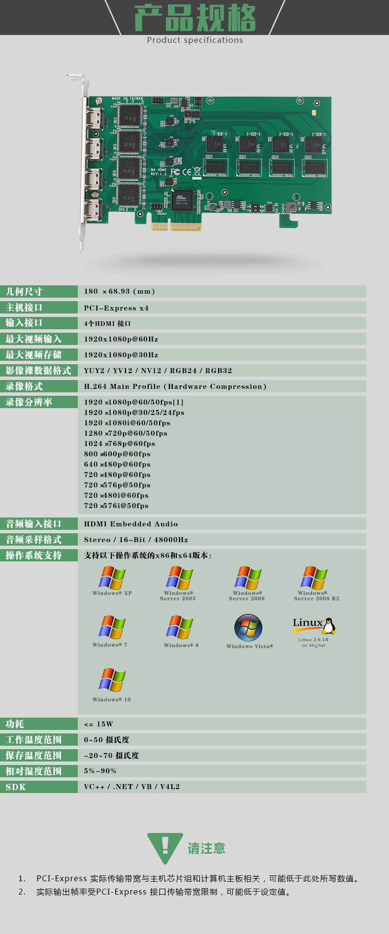 高清视频采集卡 5A0N4 HDMI