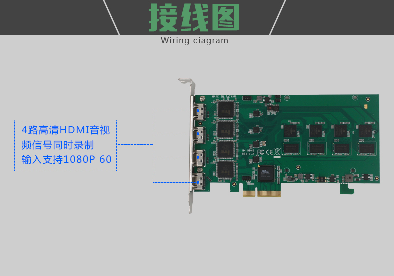 高清视频采集卡 5A0N4 HDMI