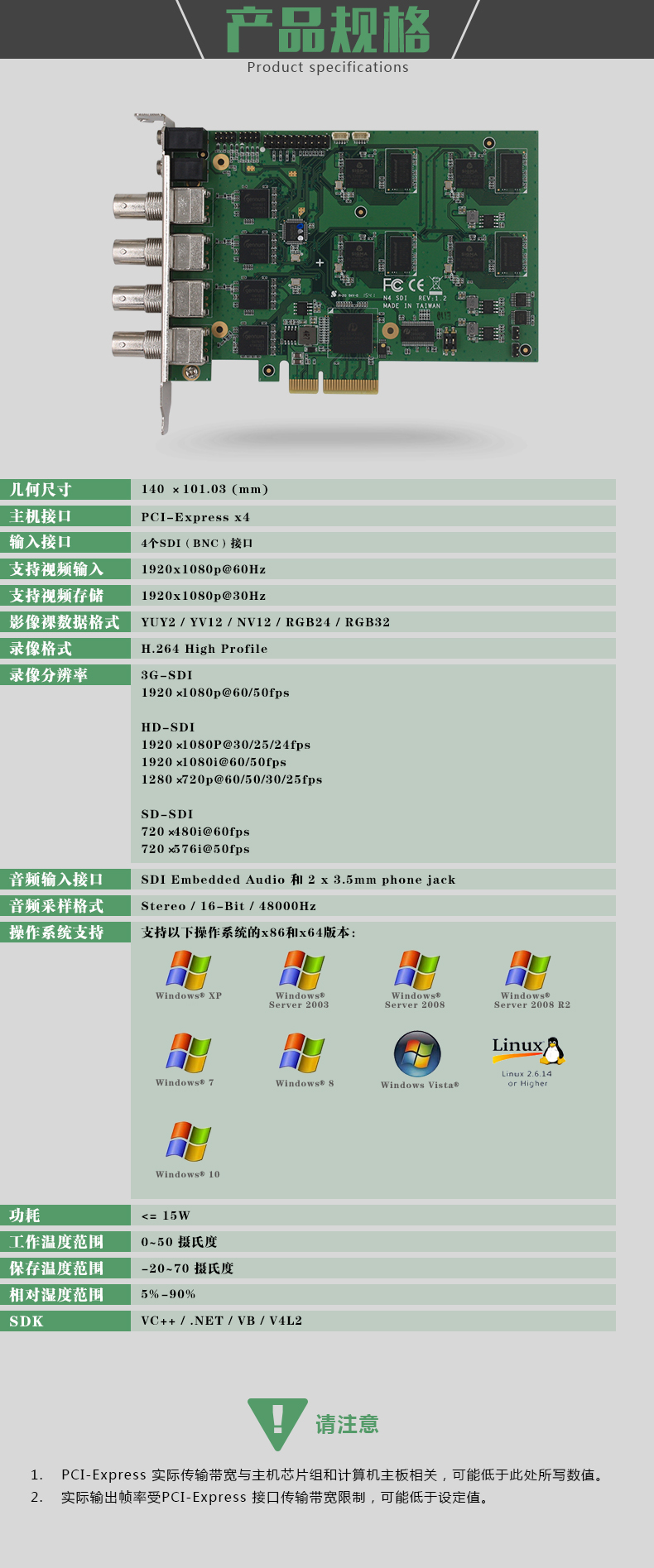 高清视频采集卡 5A0N4 SDI 