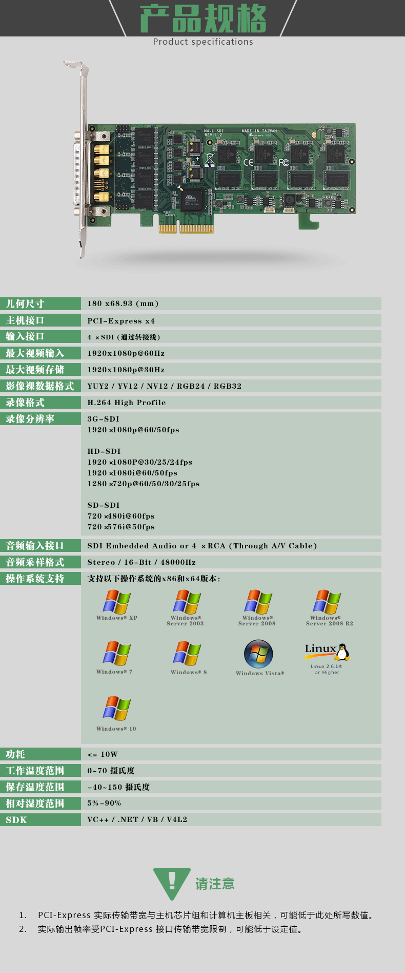 高清视频采集卡 5A0N4-L SDI