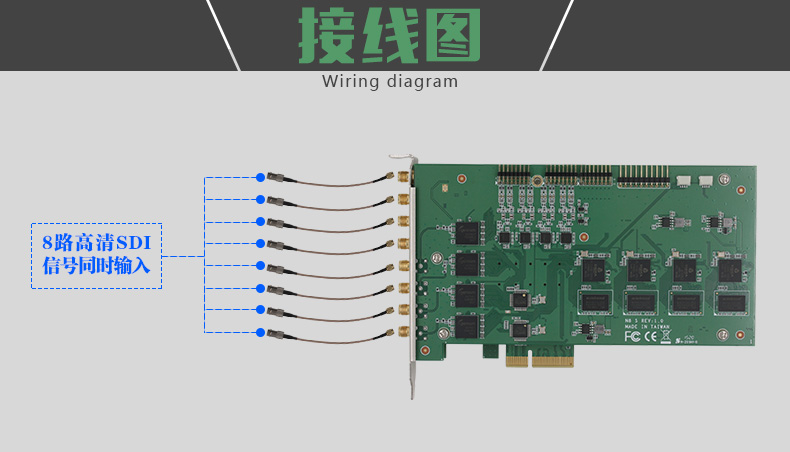 高清视频采集卡 TC-5A0N8