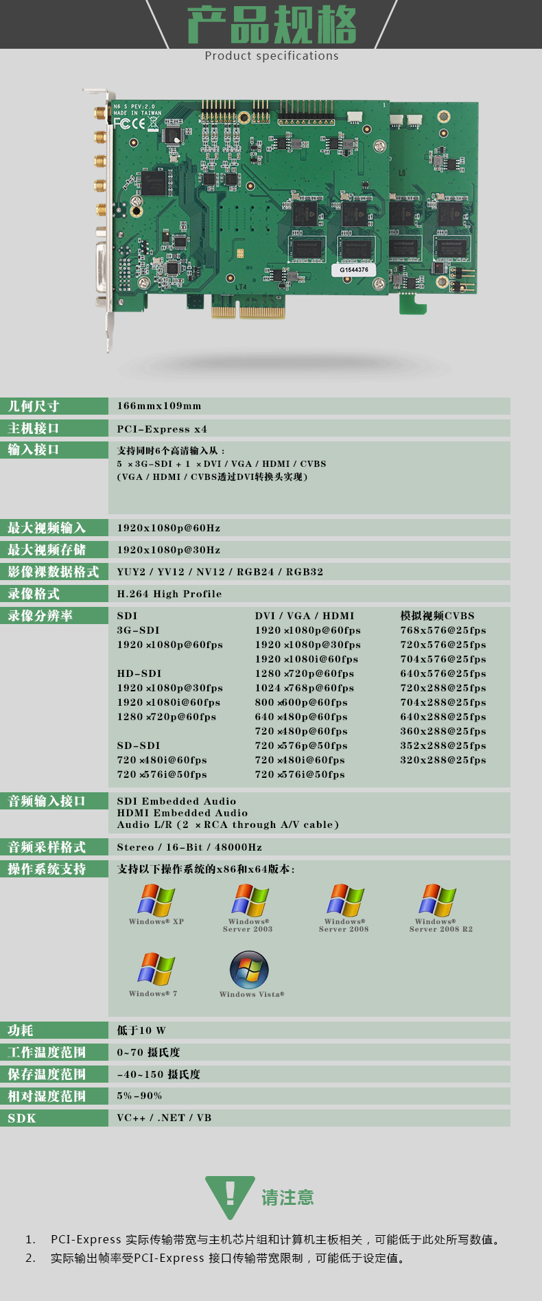 高清视频采集卡 TC-5A0N6 SDI