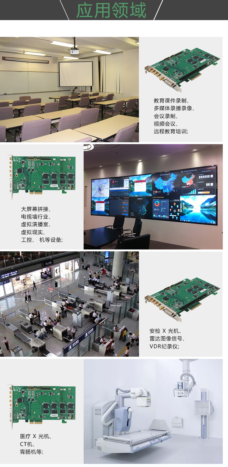 高清视频采集卡 TC-5A0N6 SDI