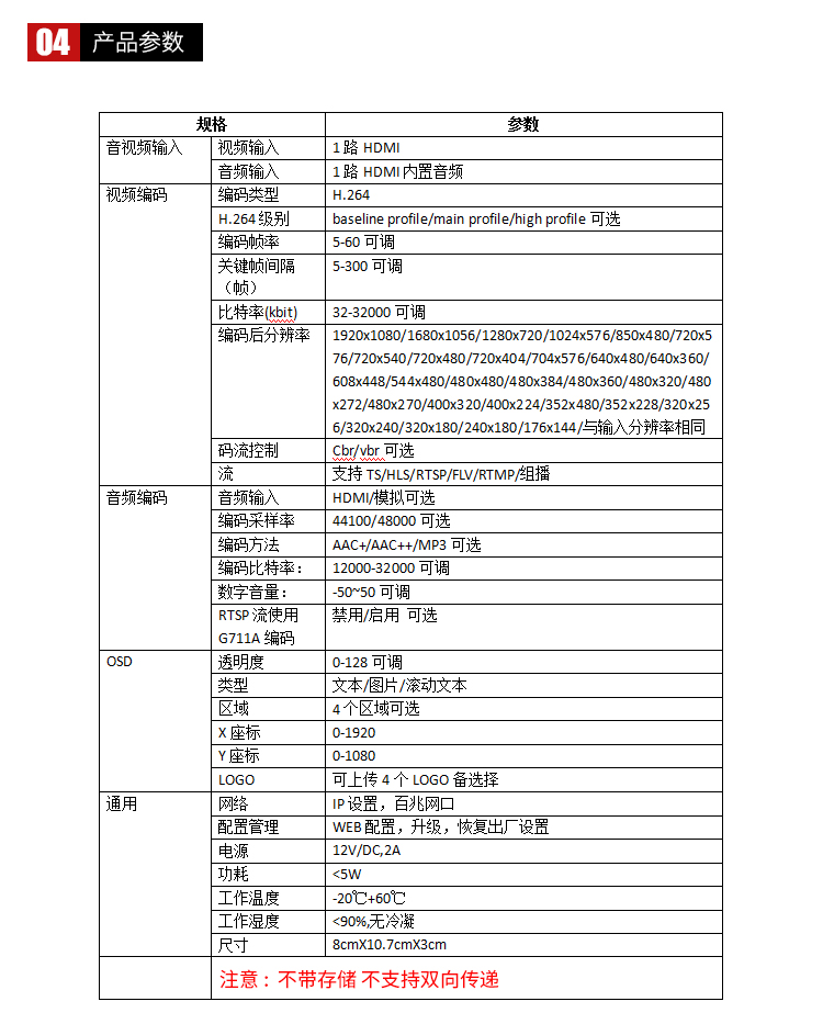 310H 视频编码器HDMI