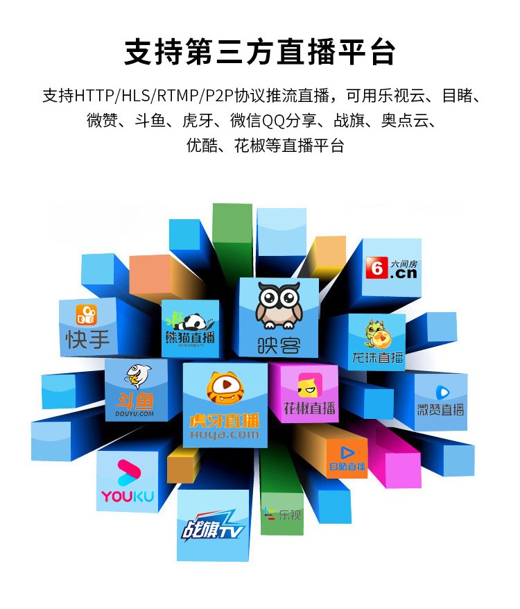 TC-6C0 Wifi 编码器