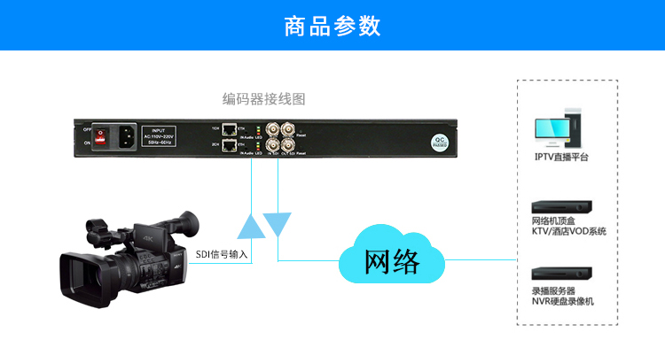 TC-EN6042 直播编码器