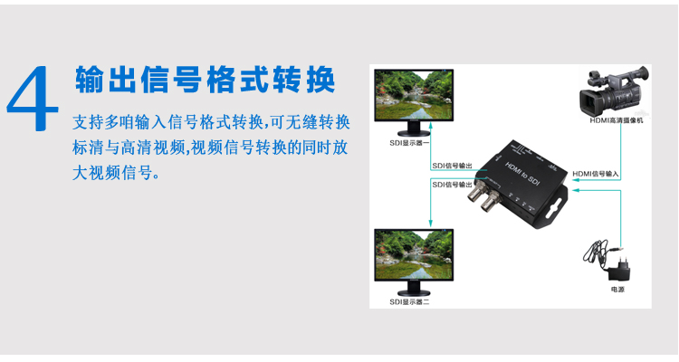 SDI MUX视频转换器