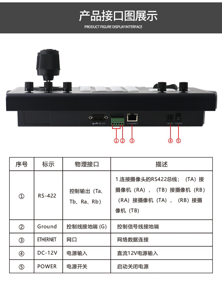 摄像机网络控制键盘 RS485/232/422 