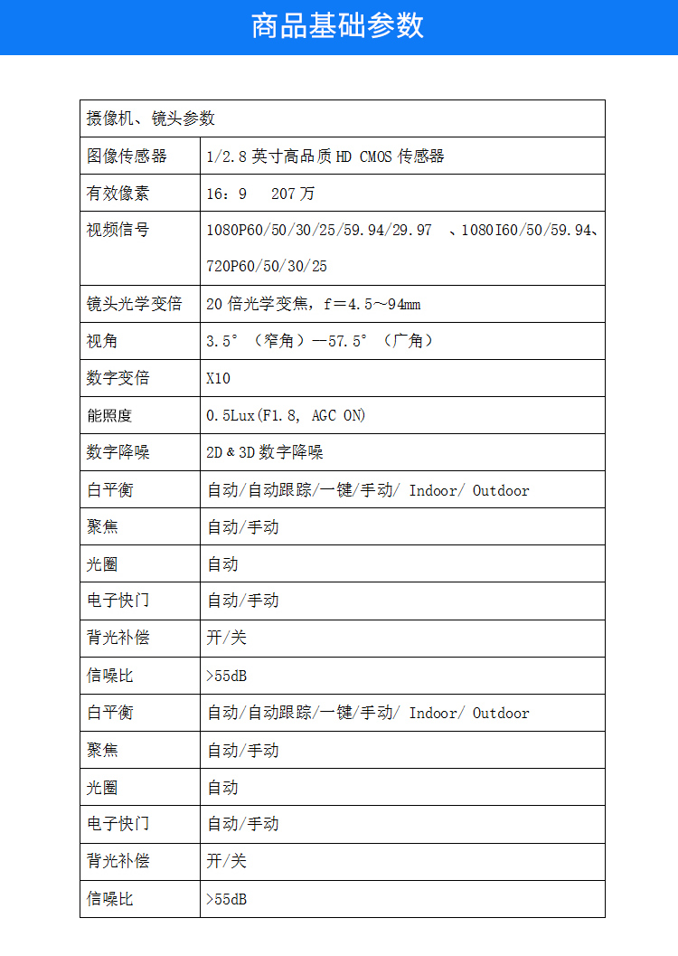 980 全接口视频会议摄像头