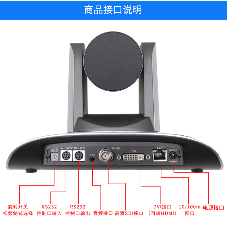 980 全接口视频会议摄像头