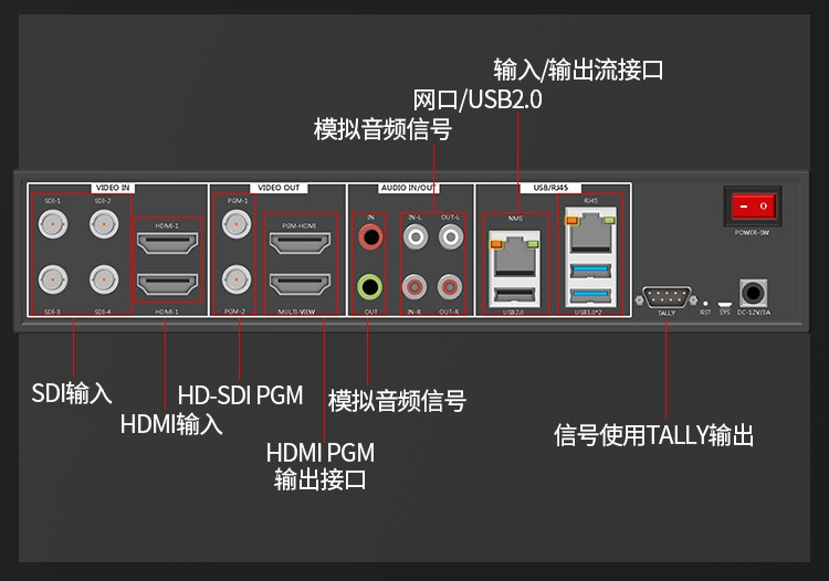 TCHD830PRO企业直播系统套装
