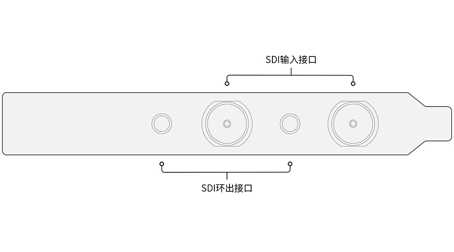 视频采集卡5