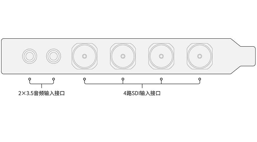视频采集卡5
