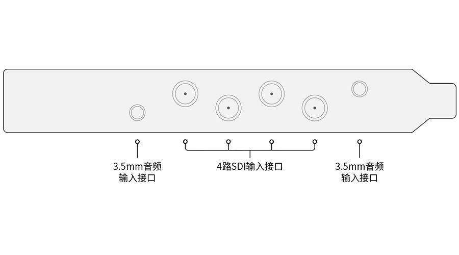 视频采集卡5