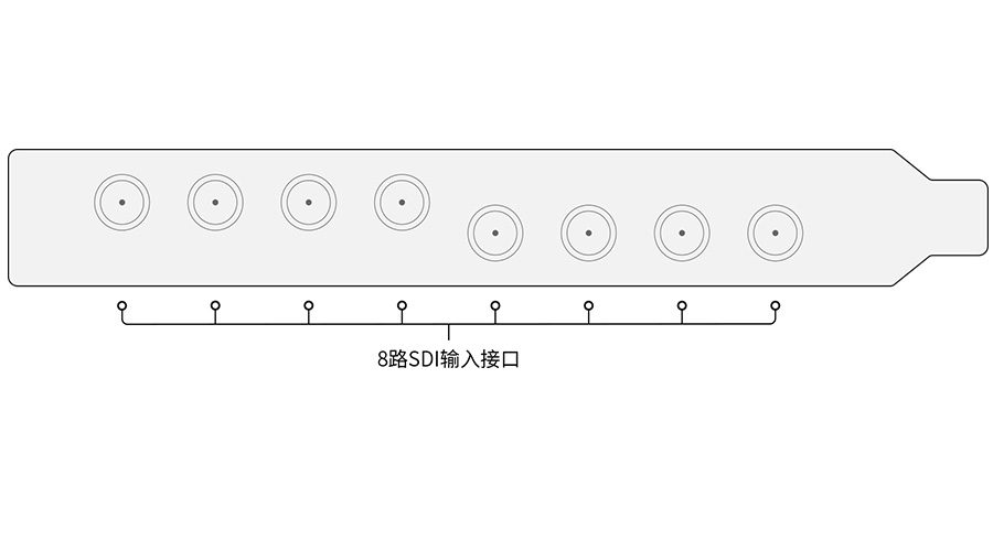 视频采集卡5