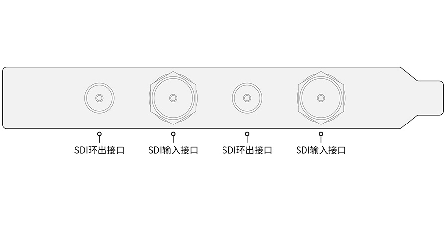 视频采集卡5