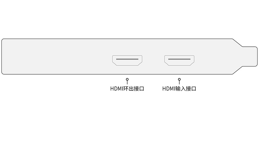 视频采集卡2