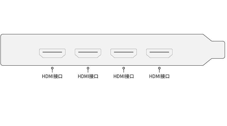 视频采集卡5