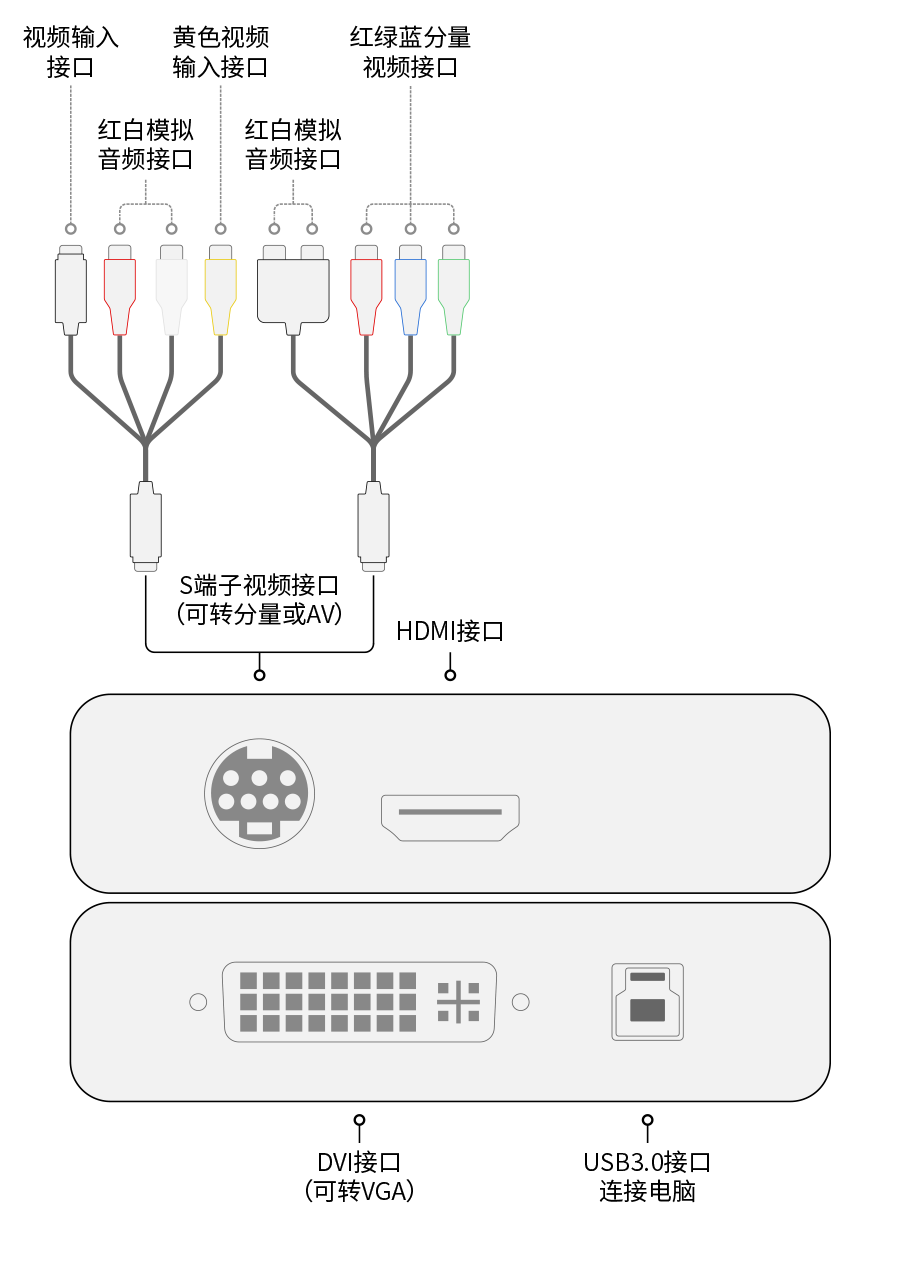 1572453512382